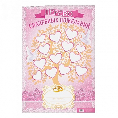 Плакат для пожеланий "Дерево"